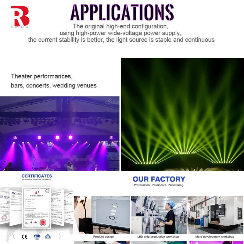 Interface conviviale de l'éclairage de tête mobile LED 7x40W 4 en 1 RGBW pour les écrans de détail