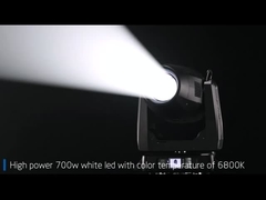 Pour les véhicules à moteur